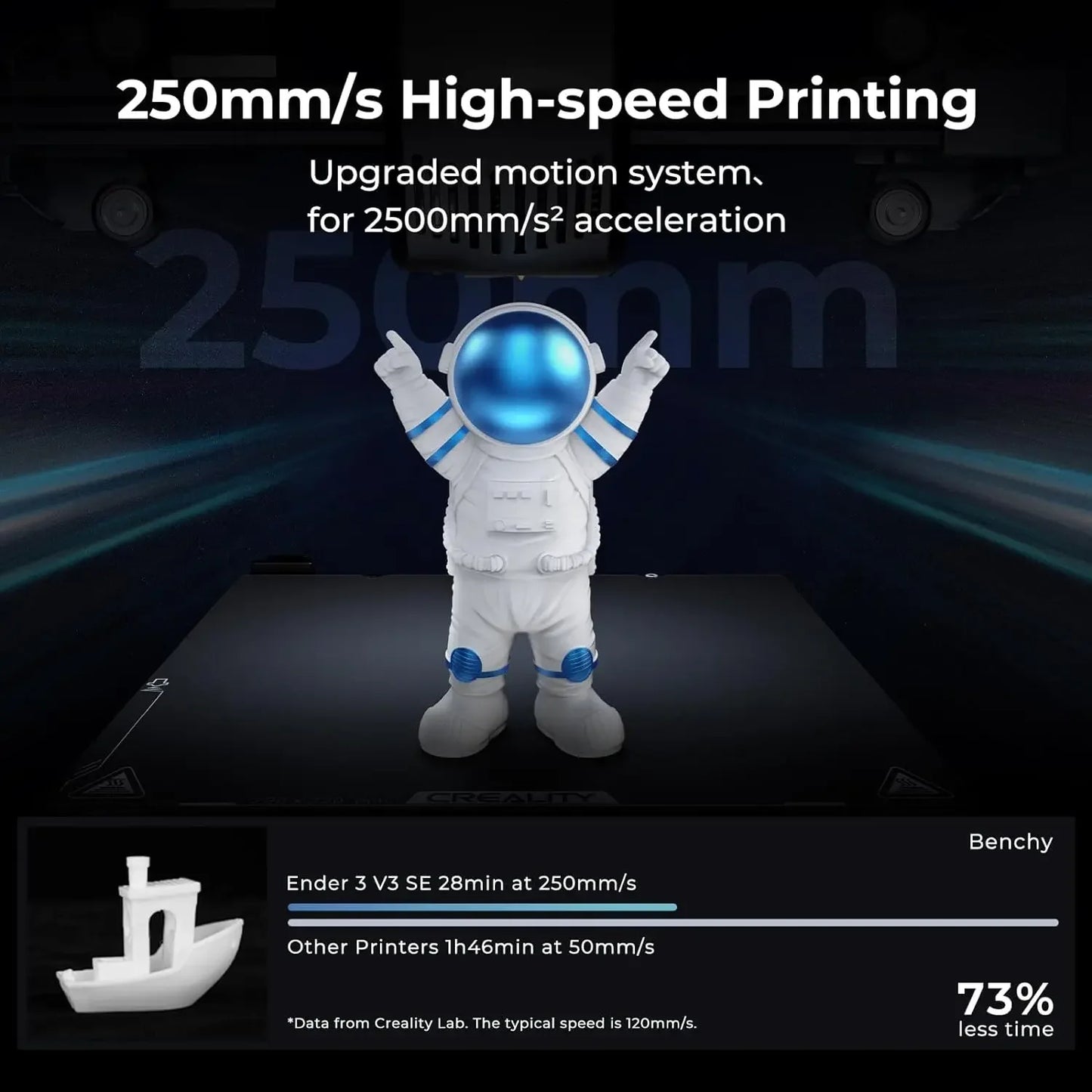 Printer 3 D For Small Business