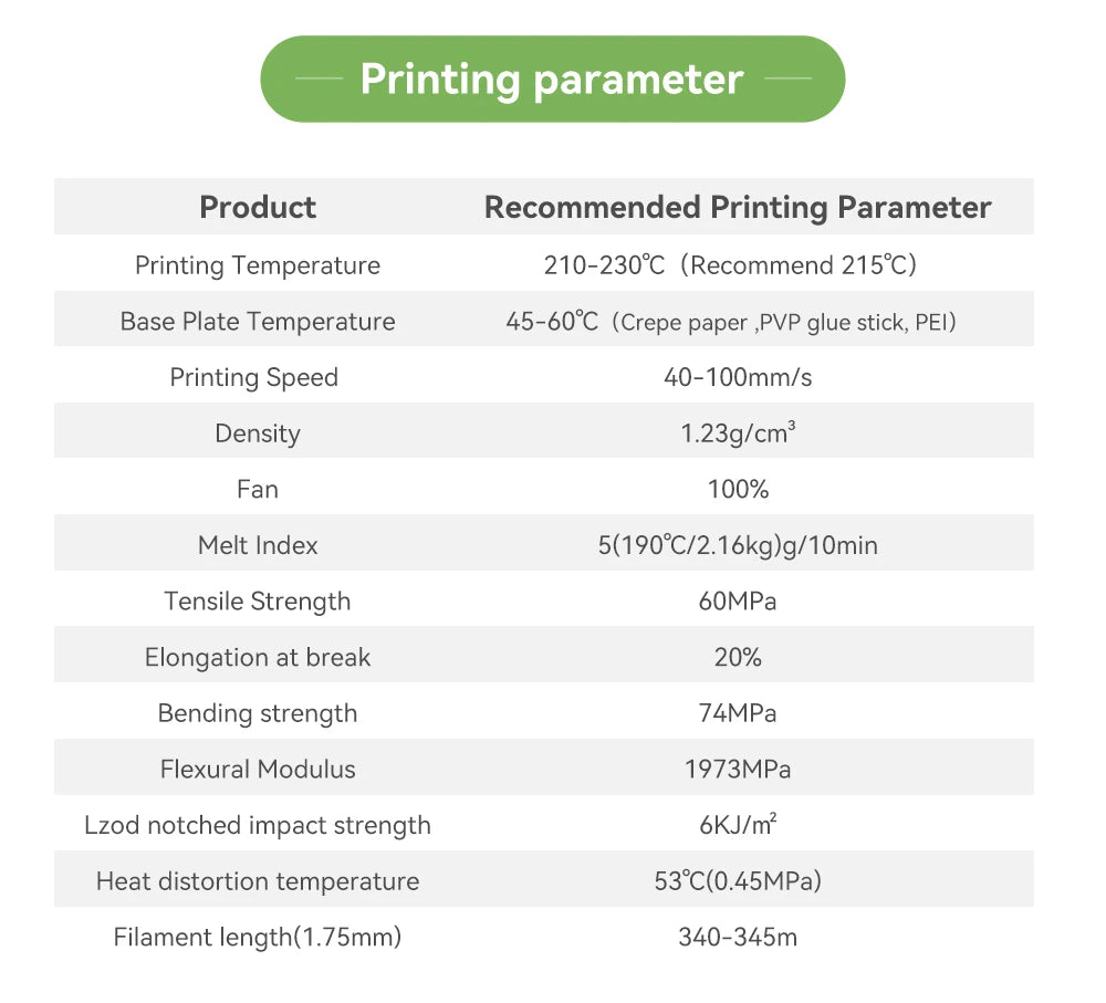 PLA+ 3D Printer Filament