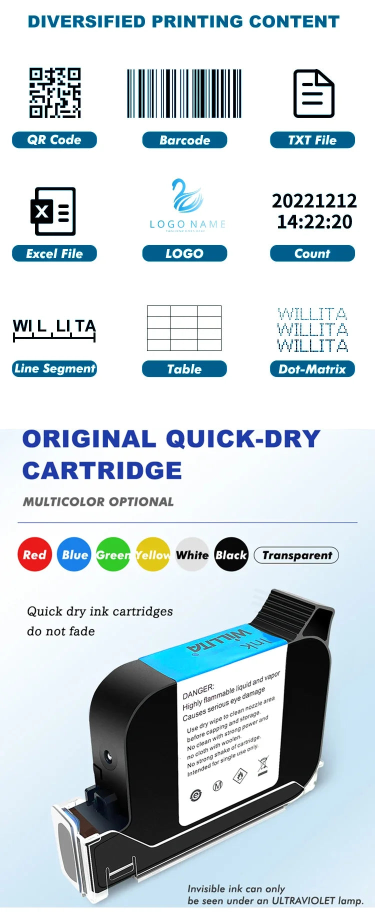 Handheld inkjet printer