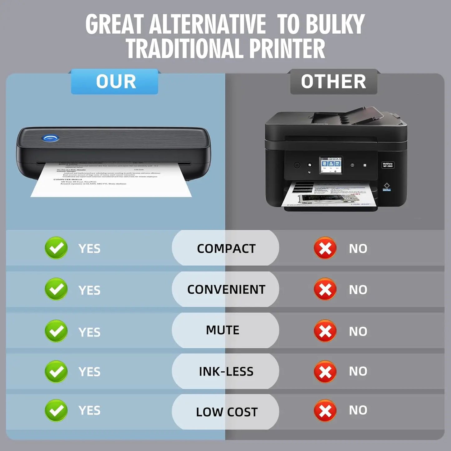 Printer , Portable Wireless Bluetooth Thermal Inkless